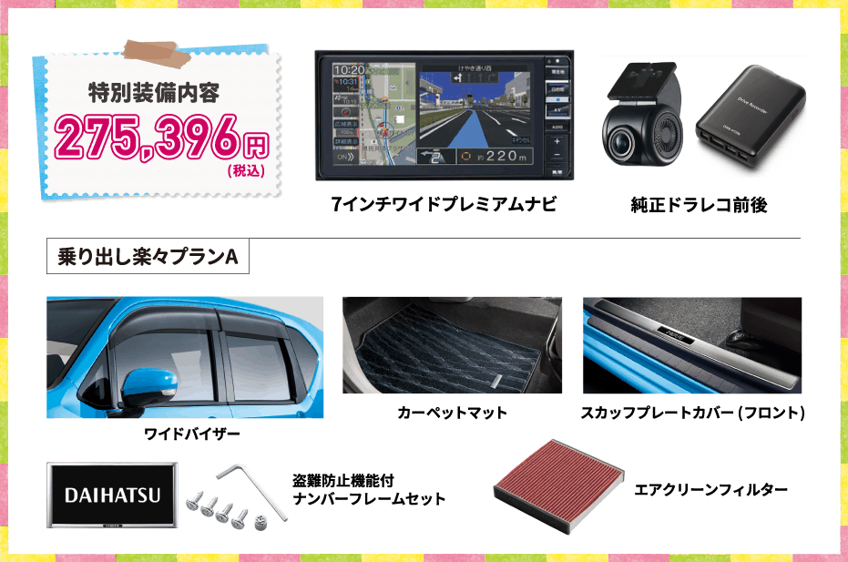 特別装備内容 乗り出し楽々プランA